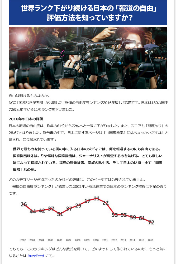 IT記事② - 世界ランク下がり続ける日本の「報道の自由」評価方法を知っていますか？